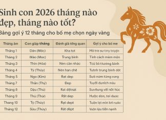 Sinh con 2026 tháng nào đẹp, tháng nào tốt? Bảng gợi ý 12 tháng cho bố mẹ chọn ngày vàng